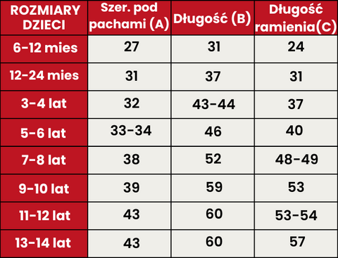 Przewodnik po rozmiarach 621-DZIECI