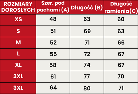 Przewodnik po rozmiarach 623-DOROSŁYCH