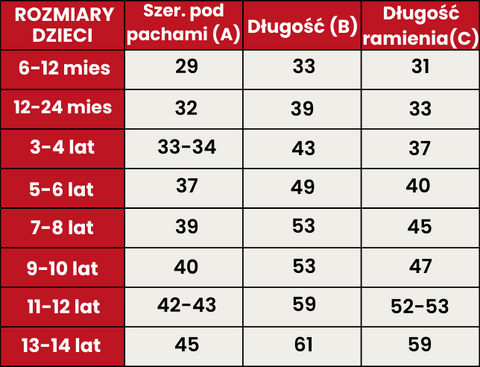 Przewodnik po rozmiarach 623-DZIECI