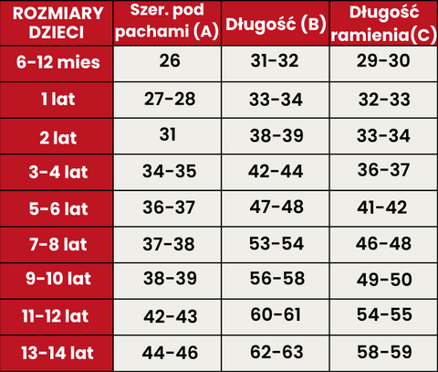 Przewodnik po rozmiarach 625-DZIECI