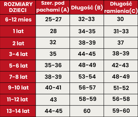 Przewodnik po rozmiarach 703-DZIECI