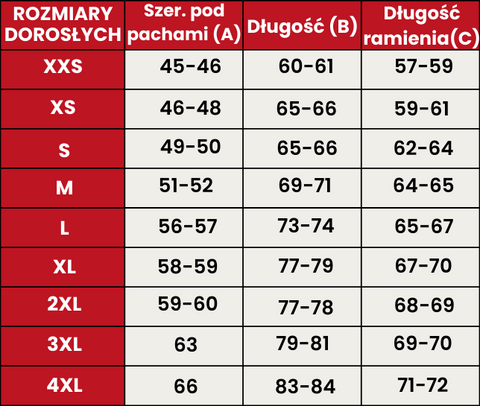 Przewodnik po rozmiarach LED DOROSŁYCH