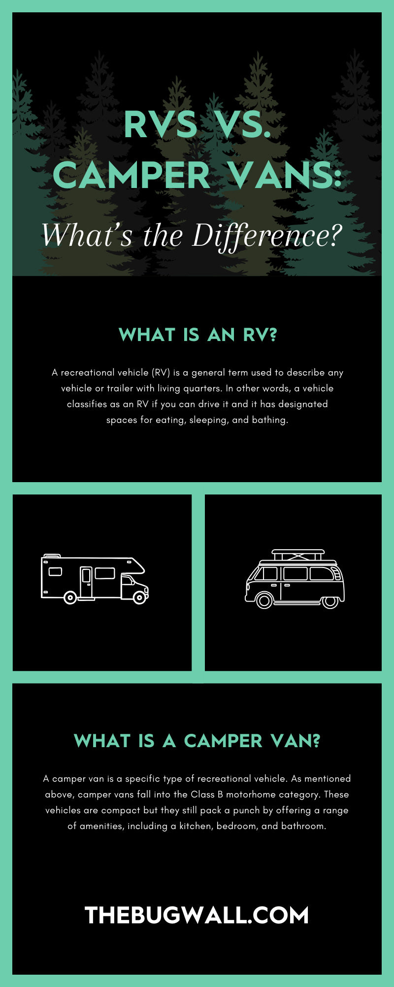 RVs vs. Camper Vans: What’s the Difference?