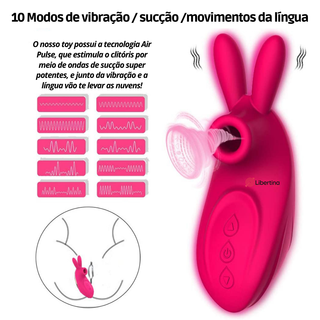 Simulador-de-sexo-oral-funções