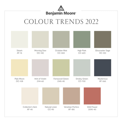 Benjamin Moore Colour Trends 2022