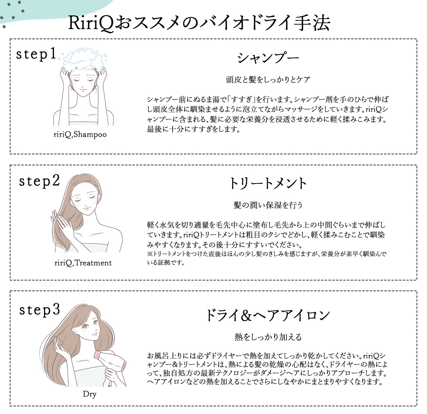 RiriQシリーズ