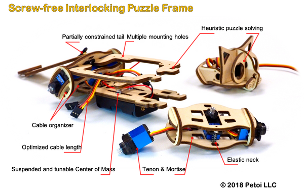 Robot Cat Nybble Frames