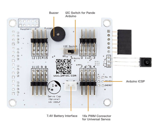 Quadruped Robot Bittle Metal Servo Set - 10 Servos – Petoi