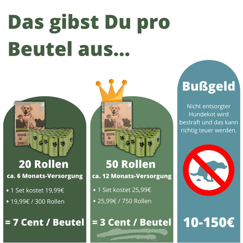 Hundekotbeutel zum kackgünstigen Preis