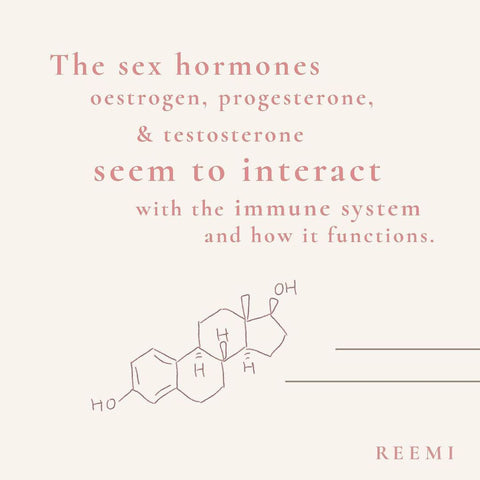 Periods & The Immune System by Reemi