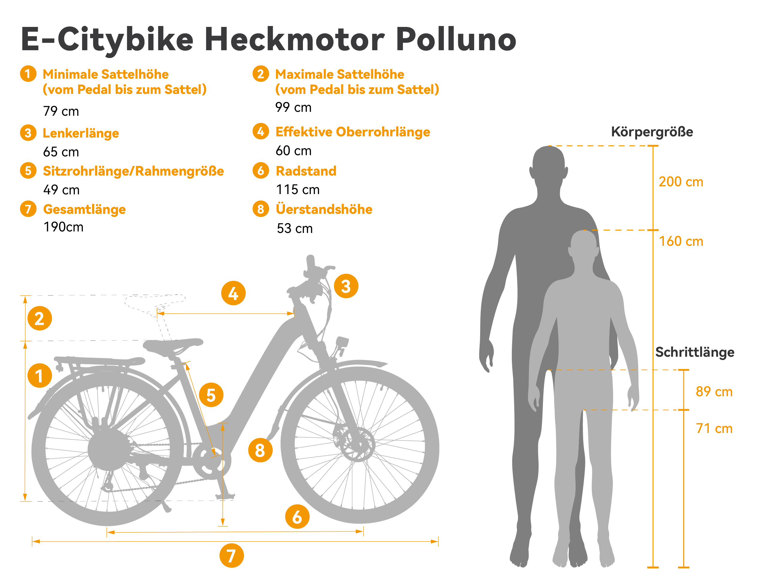 Eskute Polluno Fahrrad Geometrie