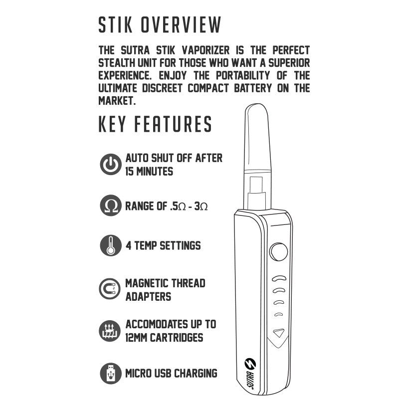 Sutra Stik 900 overview on white background