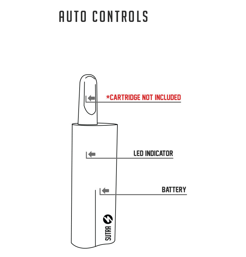 Controles Sutra Auto sobre fondo blanco.