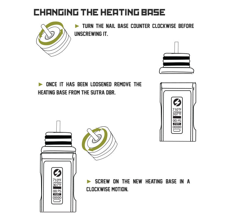 Changing the Heating Base on the Sutra DBR on white background