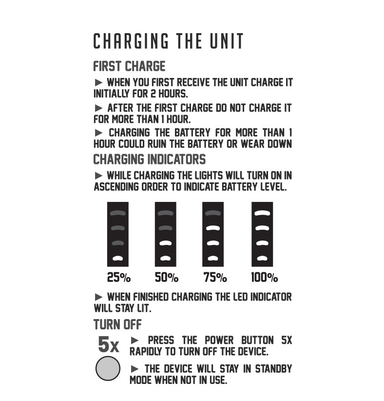 Charging the Sutra Stik 900 on white background