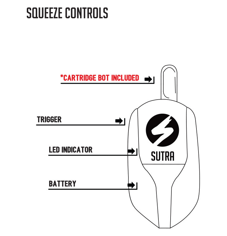 Controls of the Sutra Squeeze on white background