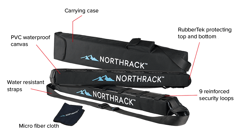 Northrack - Soft roof rack for all cars