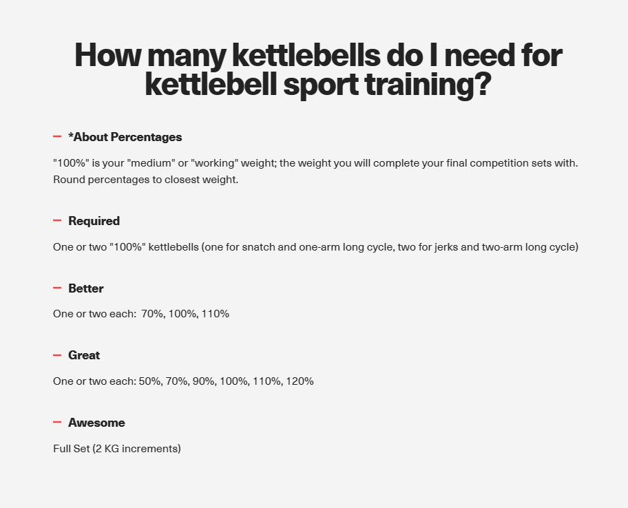 Anyone tried Leap Sports comp bells? : r/kettlebell