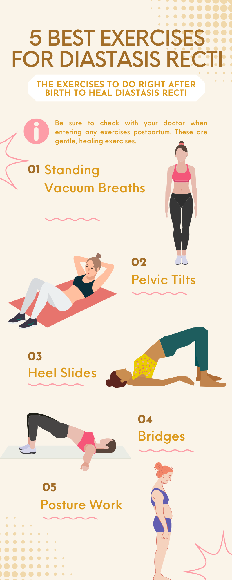 How to fix diastasis recti - Reviewed