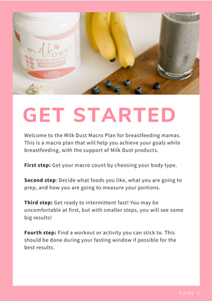 Postpartum Summer Slim Down Challenge For Breastfeeding Moms – milkdust