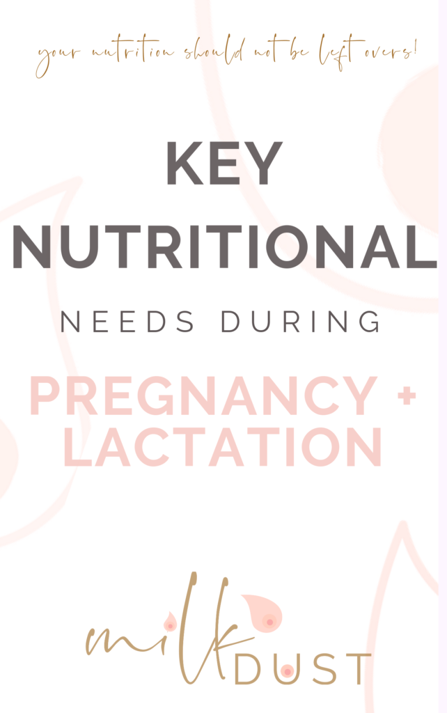 Nutritional Needs During Pregnancy