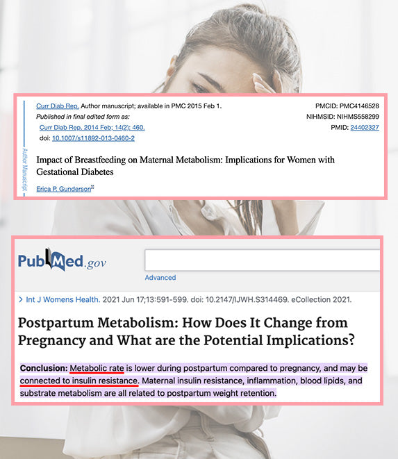 How to Speed Up Your Metabolism After Pregnancy – milkdust