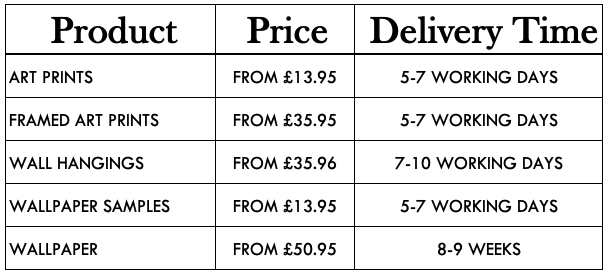 Chart showing US shipping prices. Standard delivery for art prints starts at £13.95, Wall hangings and framed art prints at £35.95, wallpaper samples are £13.95 and wallpaper shipping is £59.95