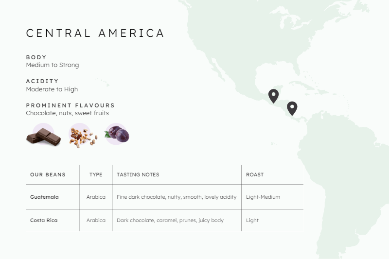 Central American coffee regions. Ideal climates, mountainous regions and rich volcanic soil in the Americas present a lot of benefits for growing coffee.