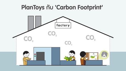 /Wooden-Toys-Reduce-Carbon-Footprint/