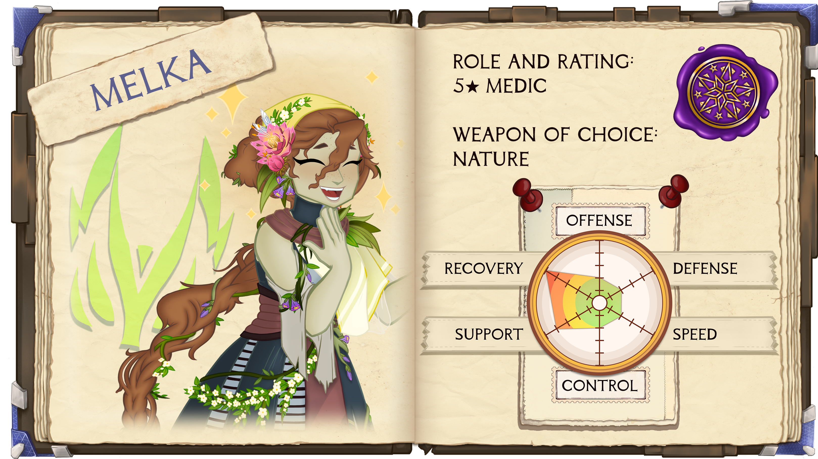 Melka. Role and Rating: 5 Star Medic. Weapon of Choice: Nature: Offense: 2/5. Defense: 2/5. Speed: 2/5. Control: 2/5. Support: 4/5. Recovery: 5/5.
