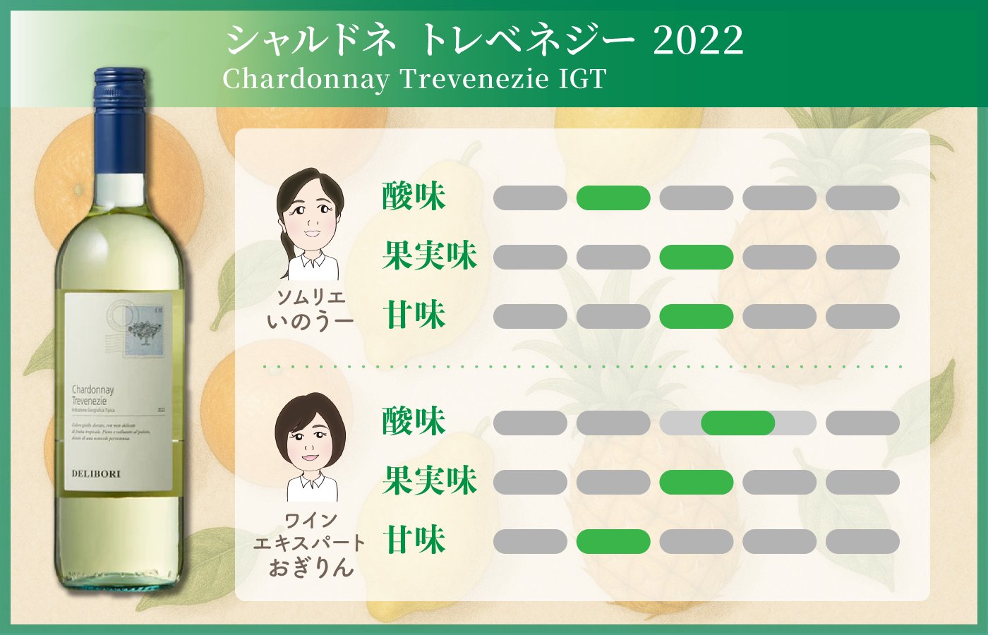 シャルドネ トレベネジー 2022