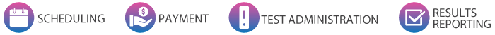 SiteLabs Platform