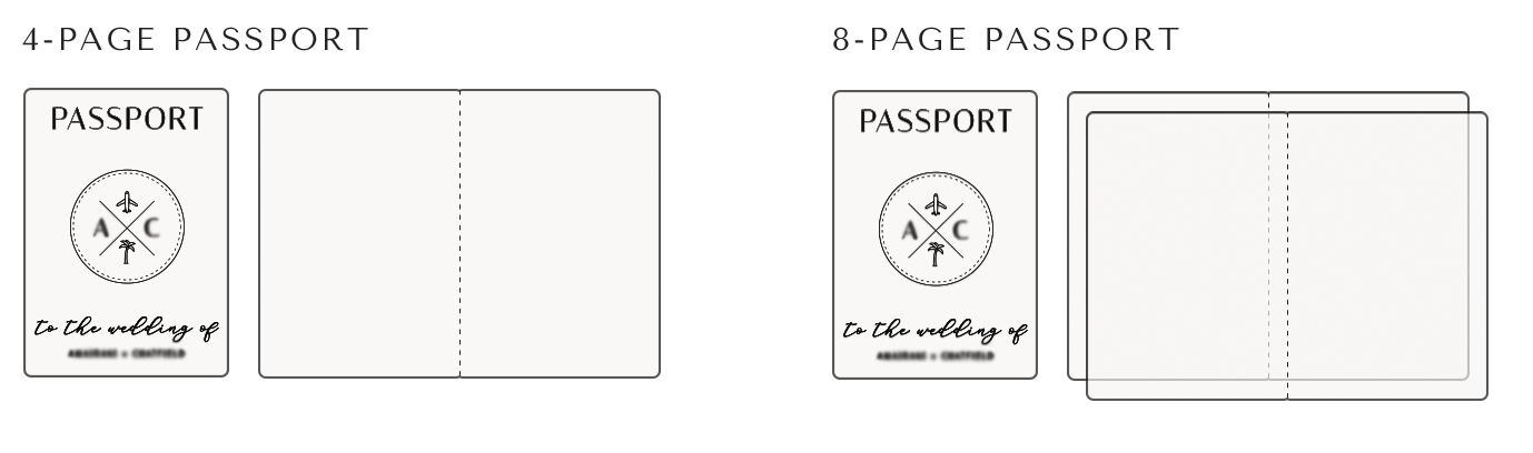 4 Page or 8 Page Passport Invitations