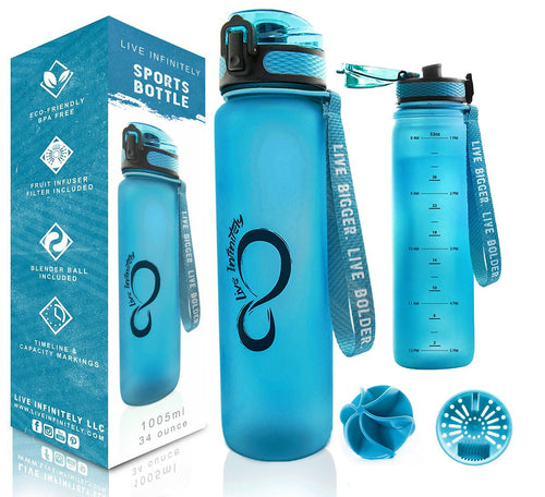 Blender Bottle 26 oz Insulated Shaker Bottle -Stainless