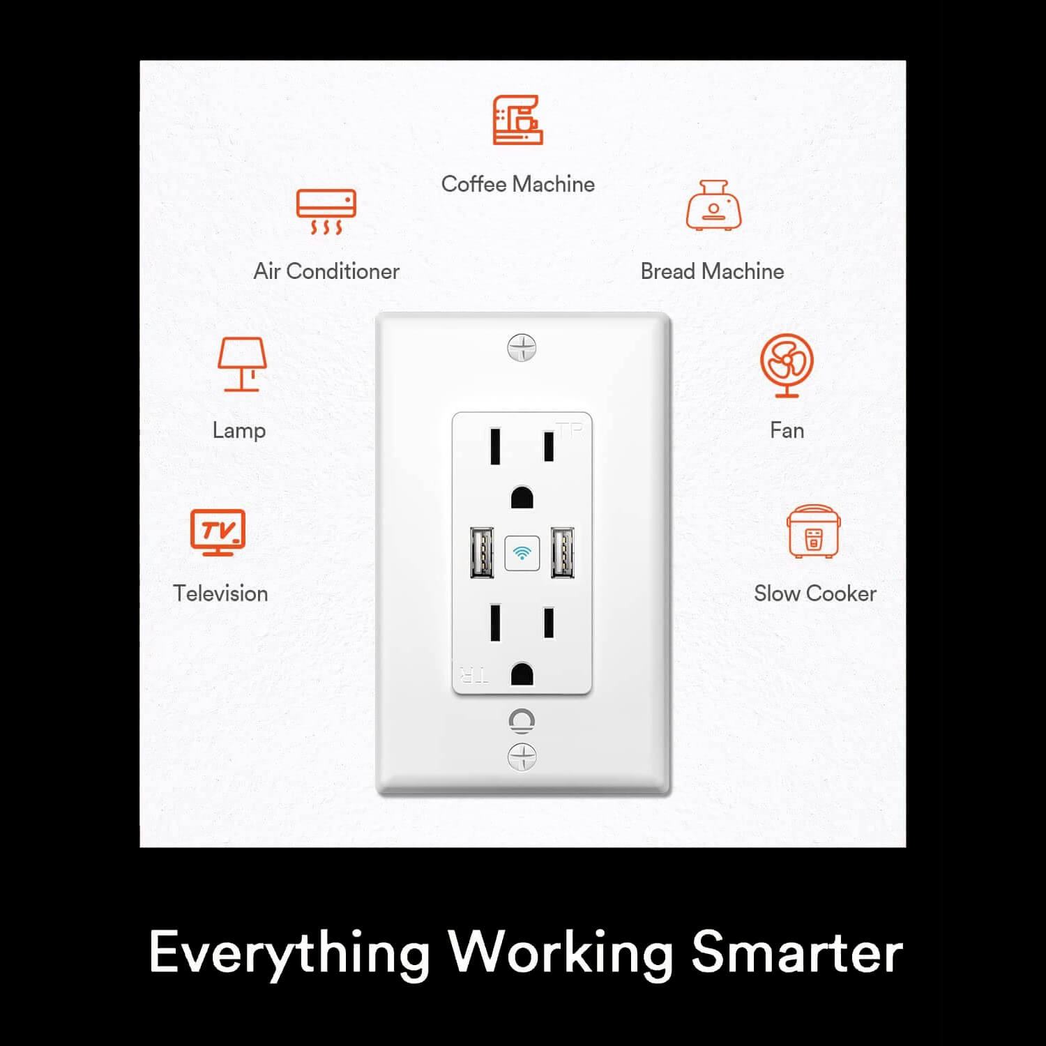 2.4ghz WiFi Smart Wall Outlet - Lumary Smart Outlets That Work with Alexa, Google Home, Smart Wall Outlet with USB C Port, 15 Amp, No Hub Required