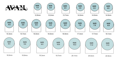 ring sizing