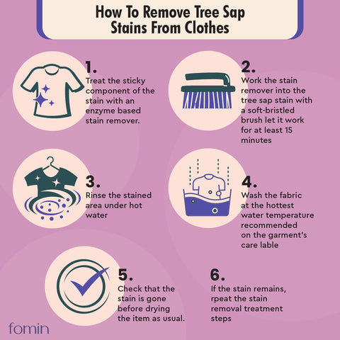 how to get pine sap out of clothing