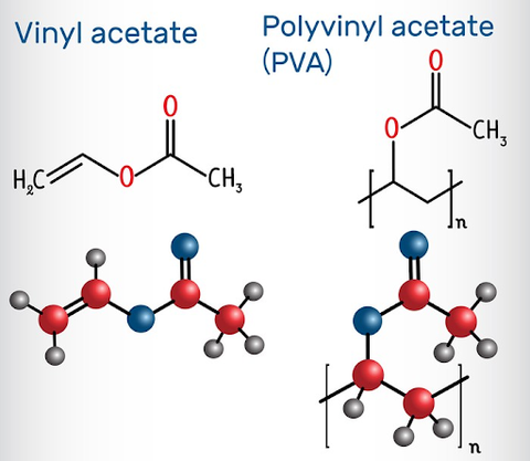 What Is PVA and What Role Does It Play in the Environment? – Fomin Soap