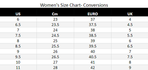 Size Chart – greenReActives