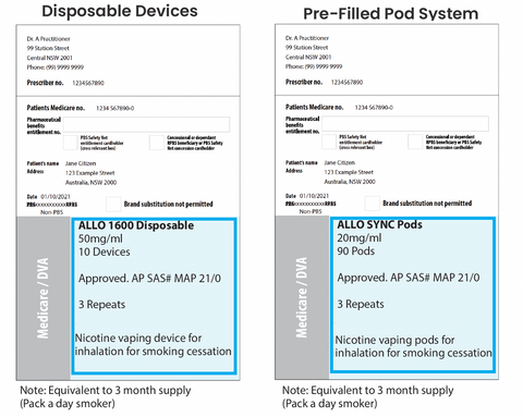 ALLO prescription Examples