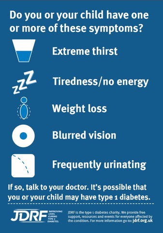 A JDRF infographic showing the symptoms of type one diabetes