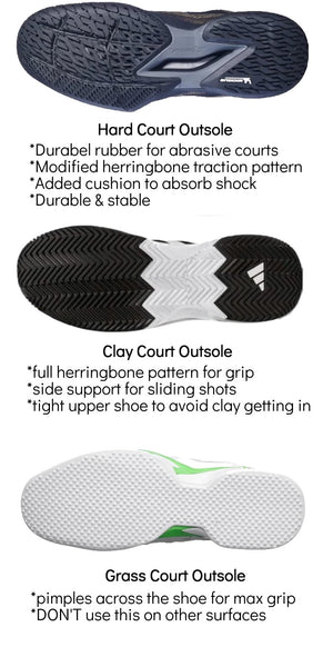 Tennis Shoe Outsole Types