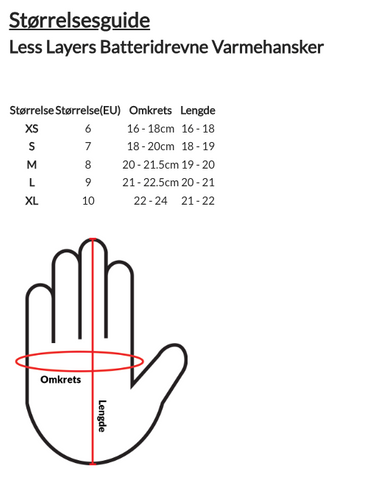 Størrelsesguide