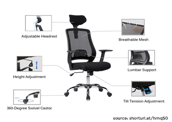 An image showing a close-up of the various adjustable features on a chair. The features could include the height adjustment lever, the backrest angle adjustment knob, armrest height adjustment buttons, and any other adjustable components. 