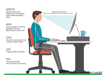 An image of a person sitting on an ergonomic chair with good posture, with their feet flat on the ground and their back straight. The chair could be made of any material like wood, metal, or plastic. 