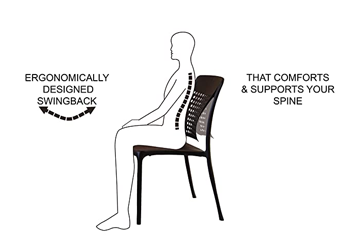 An image showing a person sitting on a chair in different positions, such as with legs crossed, with one leg extended, or leaning to one side. The chair could be made of any material like wood, metal, or plastic.
