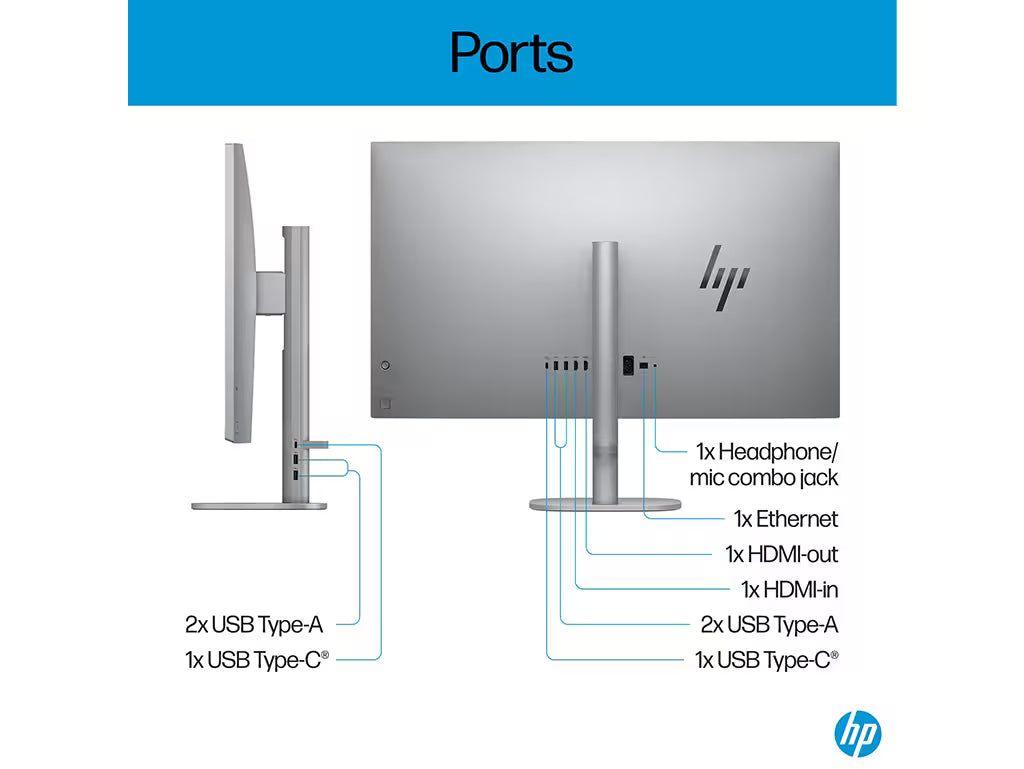HP OmniStudio X 31.5 Inch None Touch All-In-One