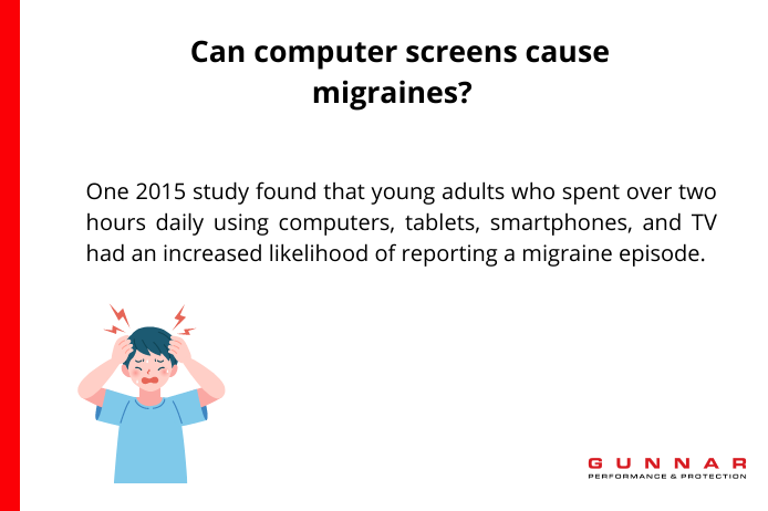 computer screen causing migraines
