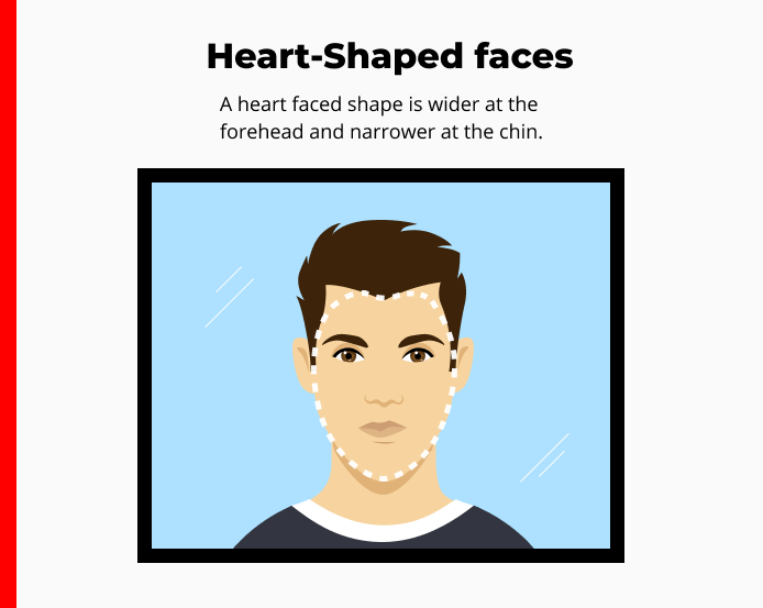 cartoon drawing of a man standing in front of a mirror with a dotted line tracing the outline of his heart-shaped face
