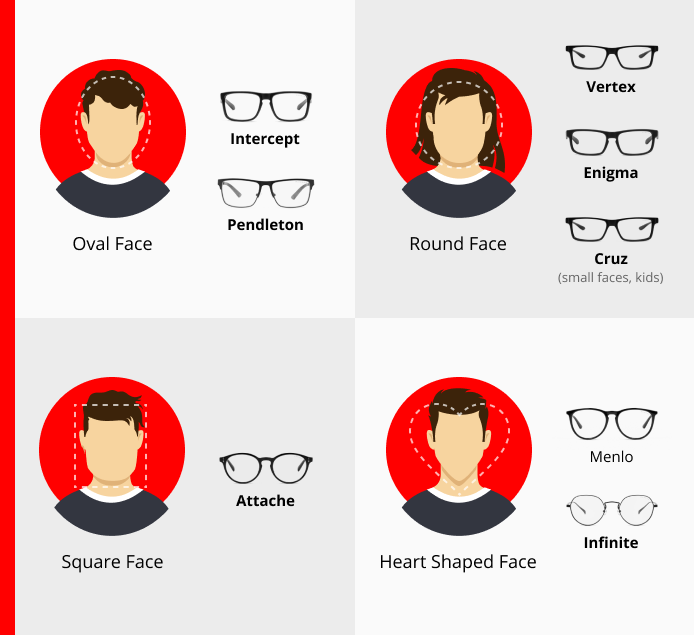 gunnar glasses for different face shapes